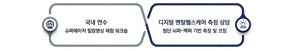 관련이미지